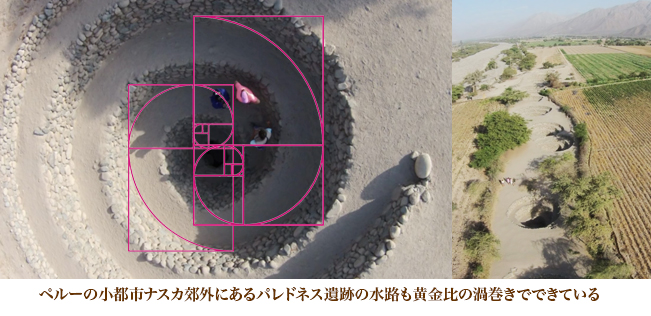 3ペルーのナスカ郊外にあるパレドネス遺跡の水路