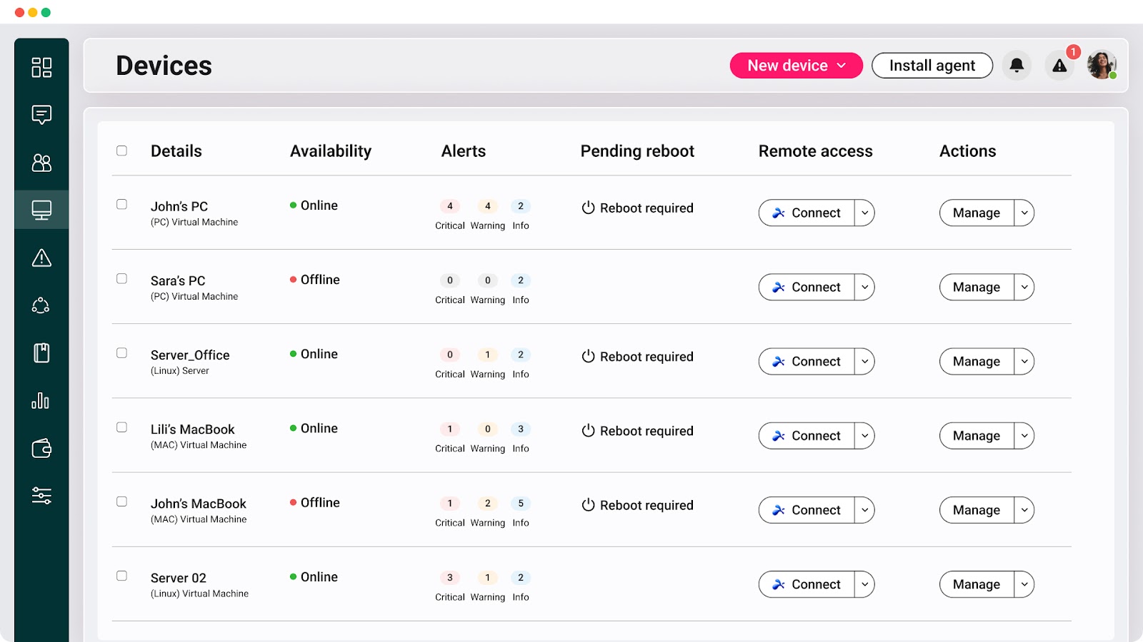 Atera’s device management page for remote access.