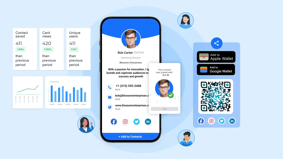 Uniqode's Digital Business Cards