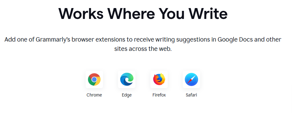 Grammarly supported extensions