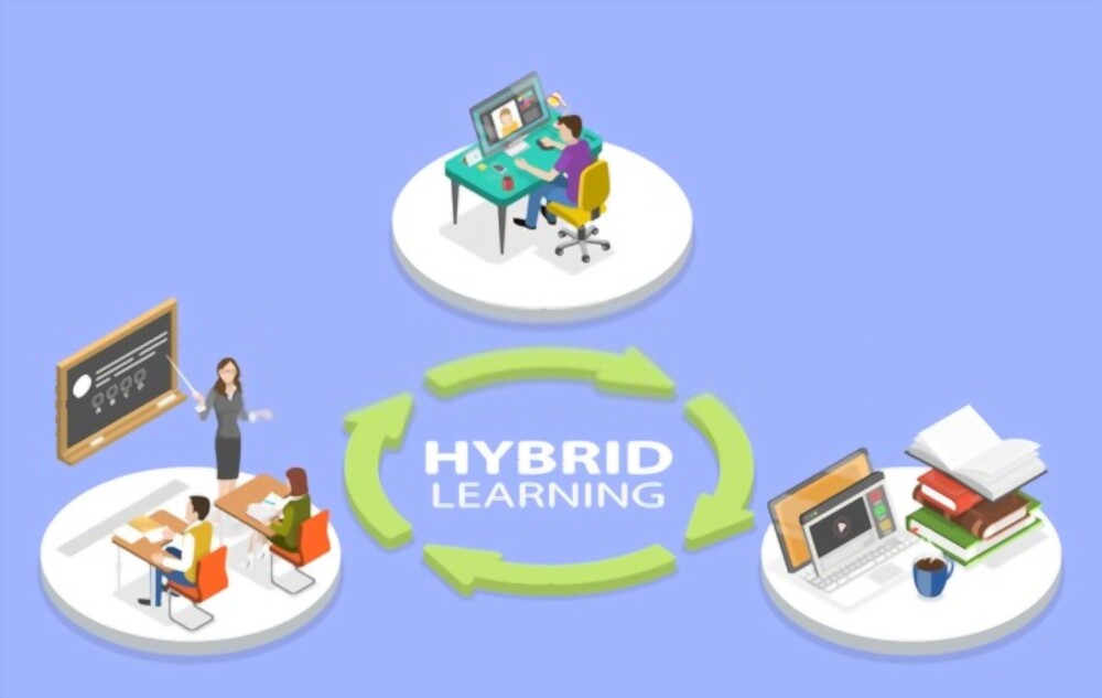 hybrid learning demo