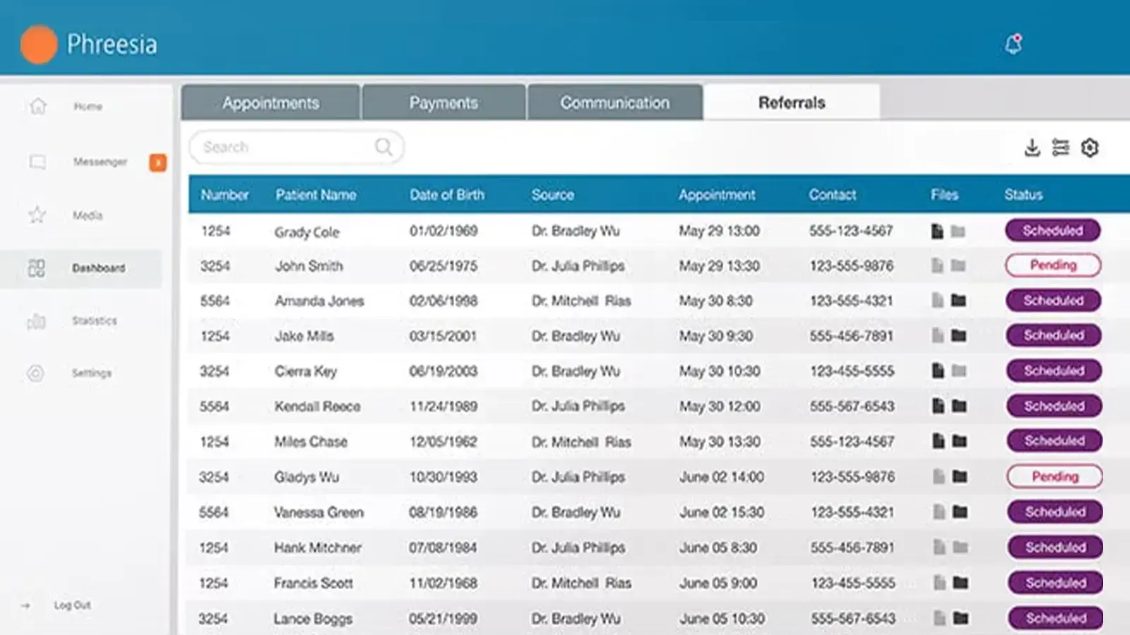 Phreesia dashboard