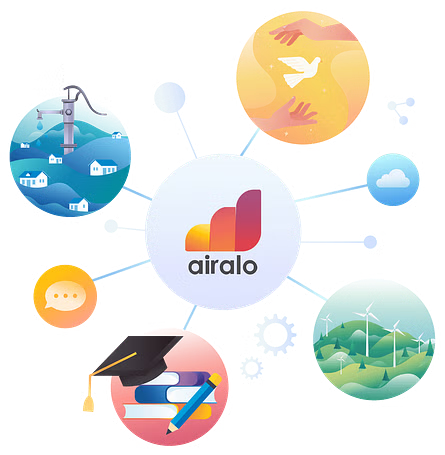 Airalo Logo alongside a variety of colorful icons