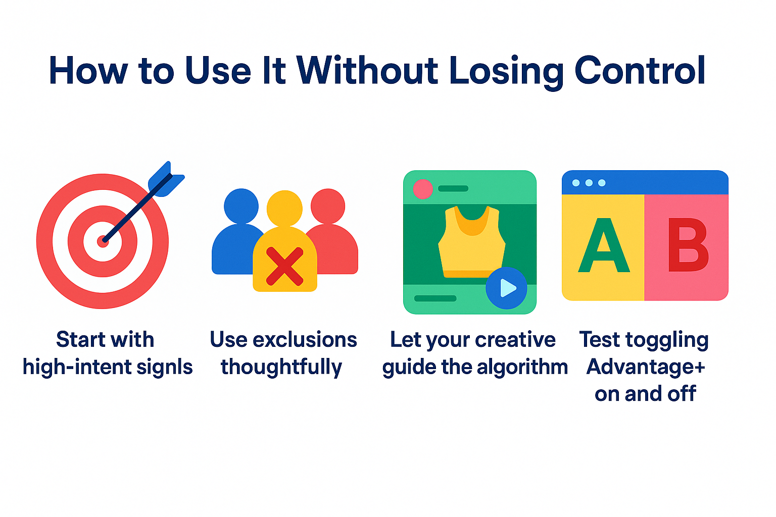Infographic with four tips for using Advantage+ targeting effectively