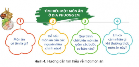 BÀI 2: ĐỊA PHƯƠNG EM