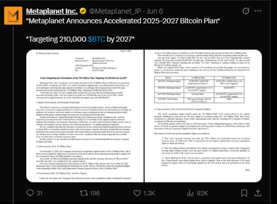 MetaPlanet 