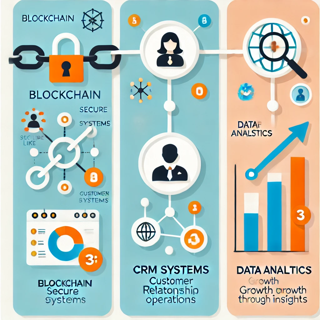 Discover how startups can scale faster by leveraging technology like cloud computing, AI, automation, and digital marketing. Learn strategic tech solutions from Appbirds Technologies to drive growth and success.