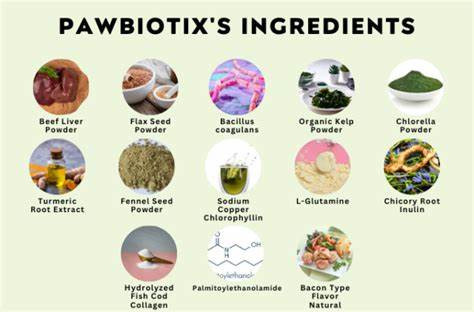 Pawbiotix Ingredients • Dumb Little Man