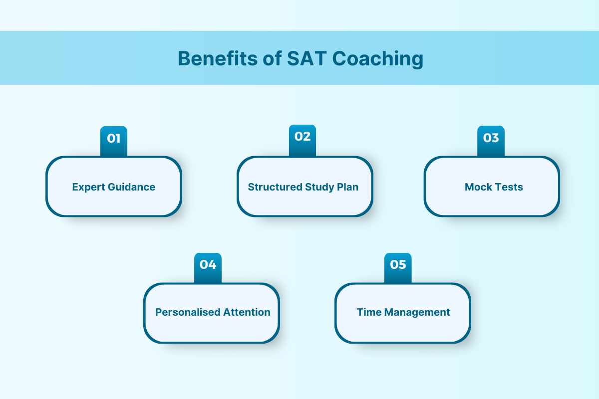 Benefits of SAT Coaching