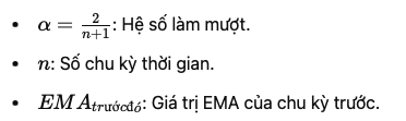 chú thích EMA