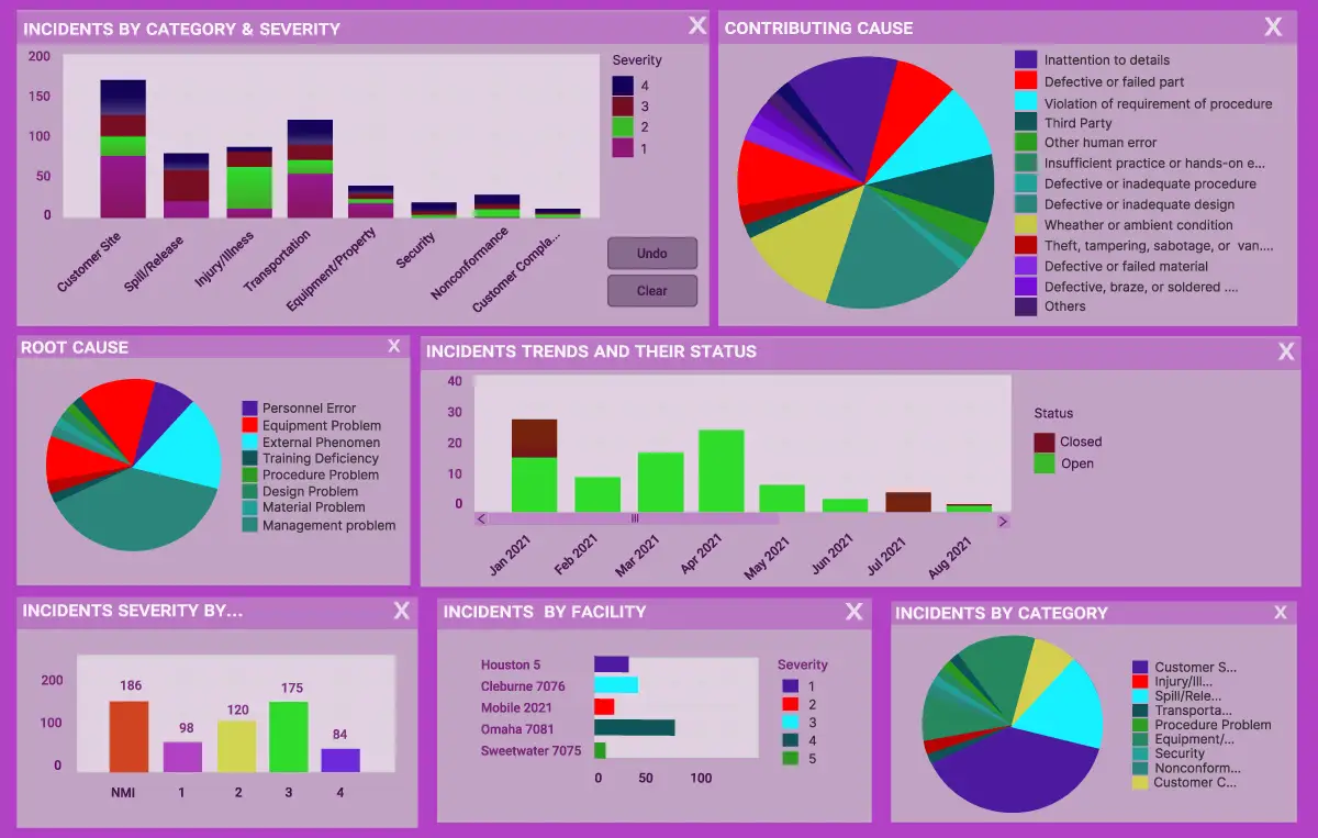 data visualisation tip: use the right colors