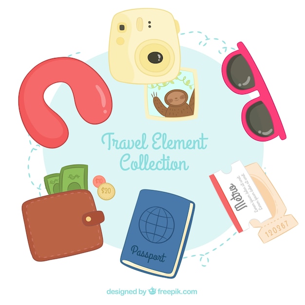 Travel Essentials You Should Never Forget