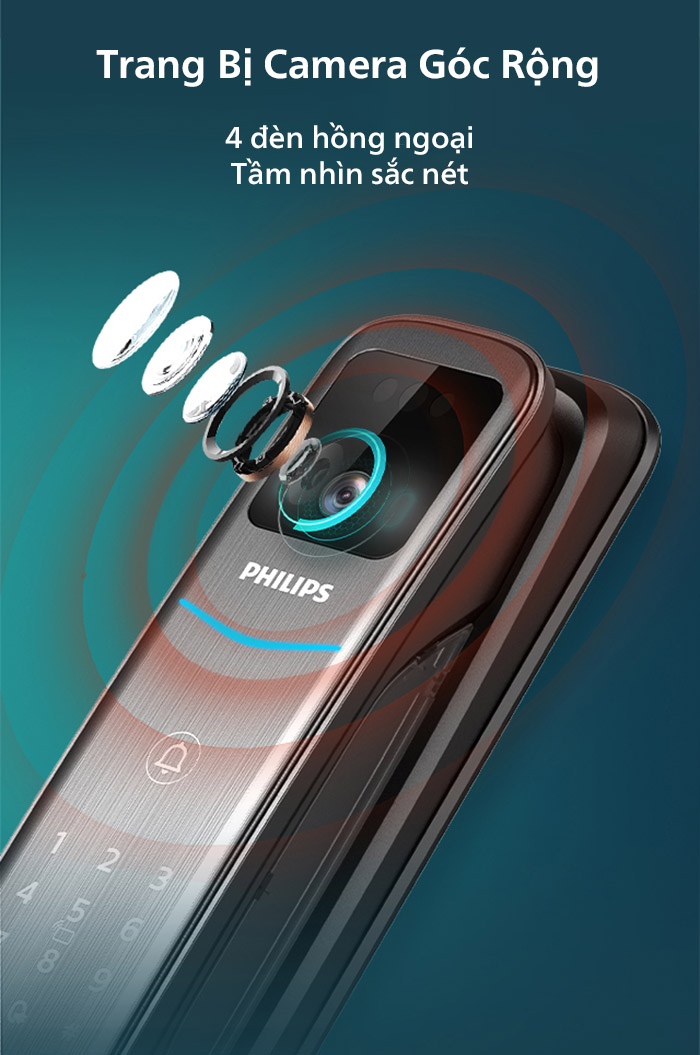 PHILIPS DDL702 FVP trang bị camera góc rộng