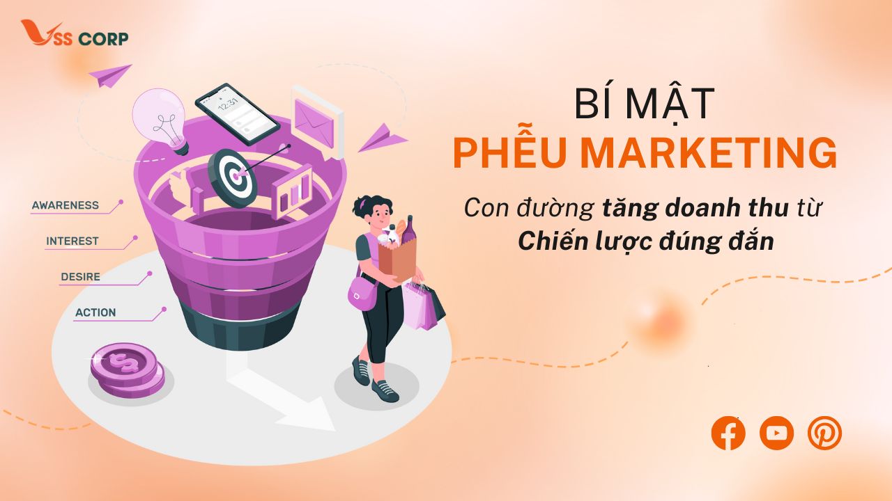 Mô hình phễu marketing công cụ tăng doanh thu hiệu quả