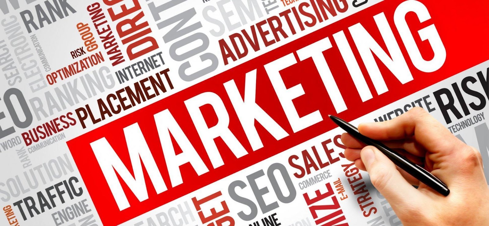 Choosing the Right Digital Marketing Services for Your Business
