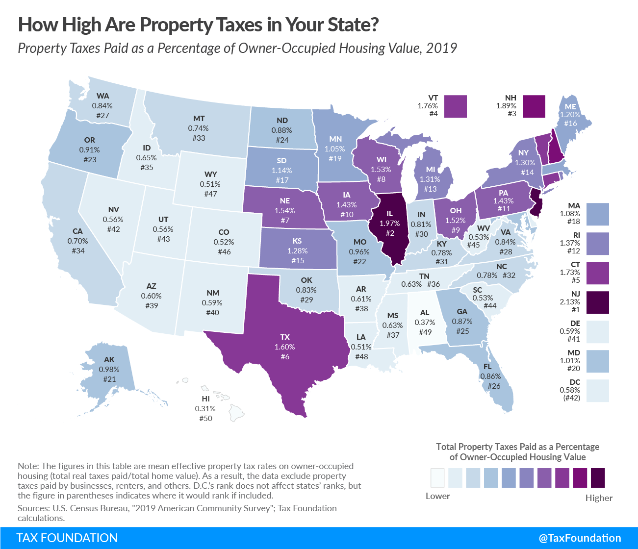 Map of property tax rates in the US to calculate operating expenses