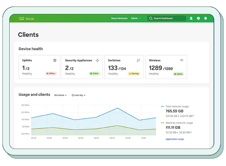 Cisco Meraki cloud-based networking dashboard showing device health and usage report. 