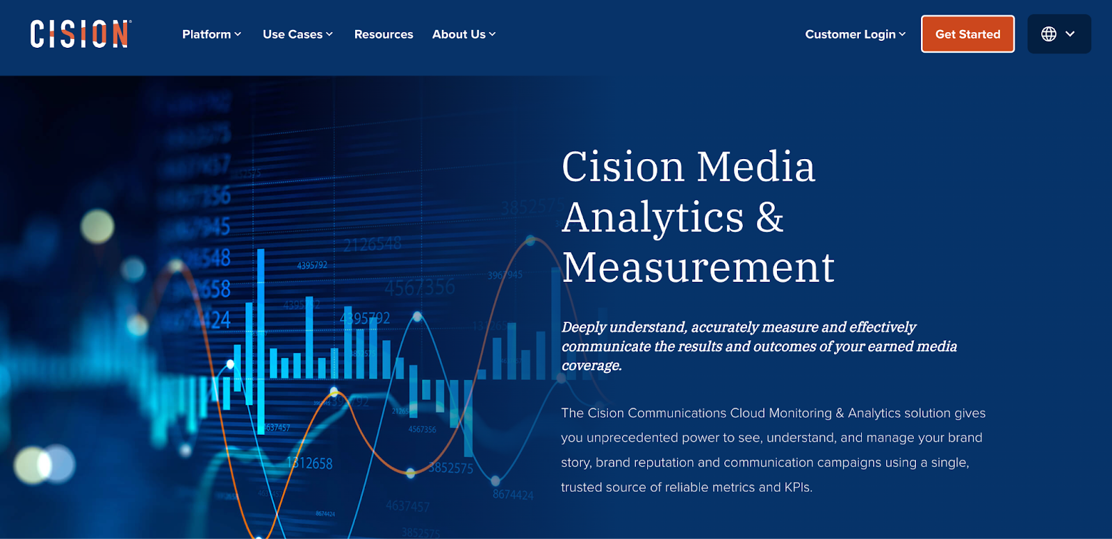 AI tool for PR #13: Cision Comms Cloud