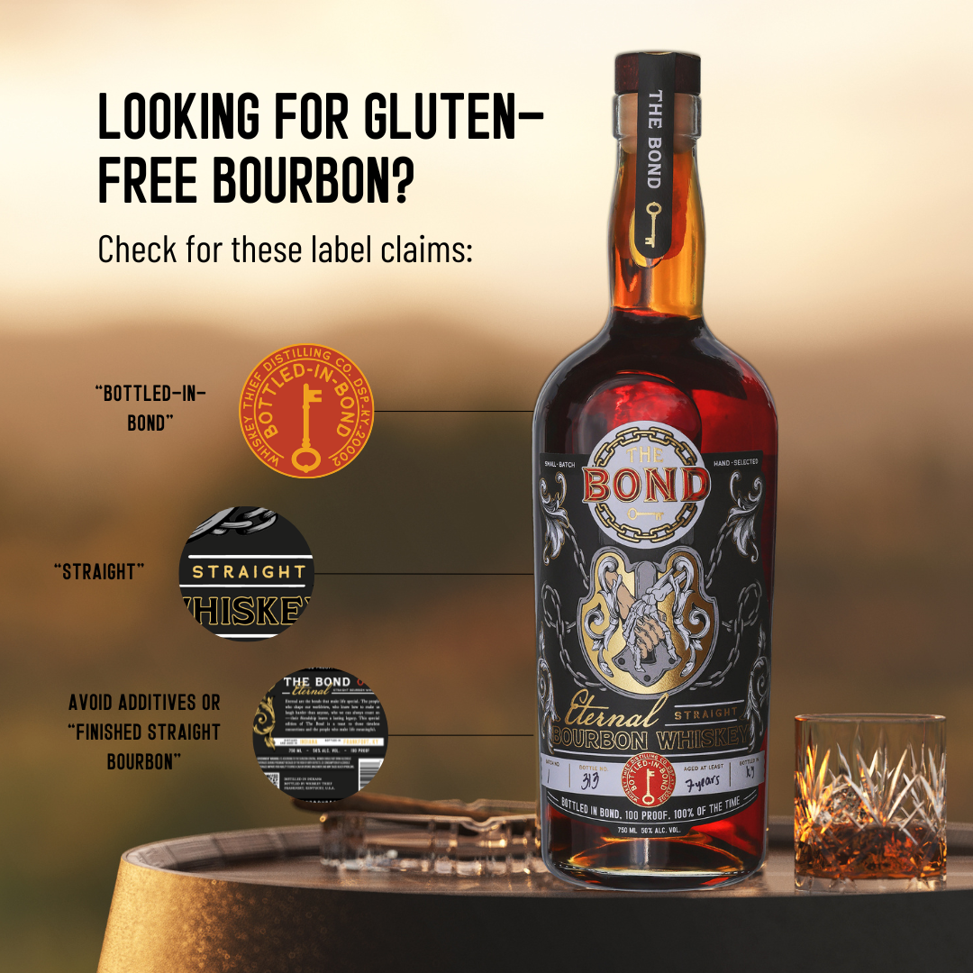 Infographic of how to shop for gluten-free bourbon, what bourbon labels are gluten-free. 