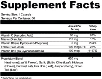 Sonus Complete Ingredients