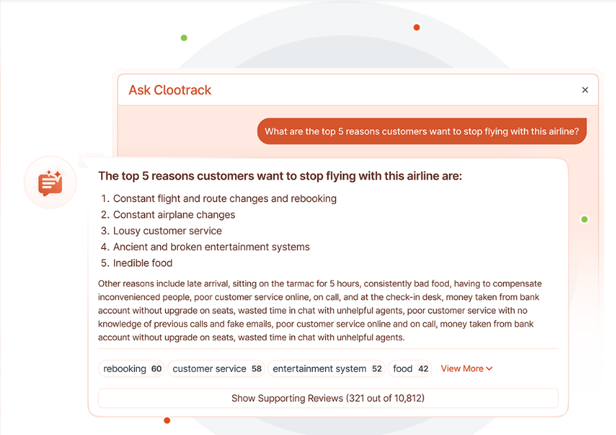 Clootrack CX Analytics Tool