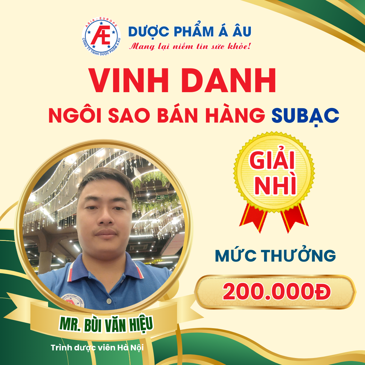 Giải nhì: Bùi Văn Hiệu - TDV Hà Nội