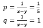 NCERT Solutions for Class 10 Maths /image038.png