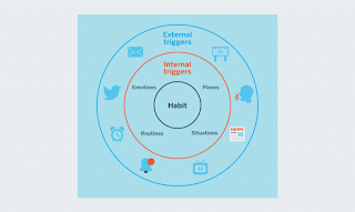 A diagram of a diagram

Description automatically generated