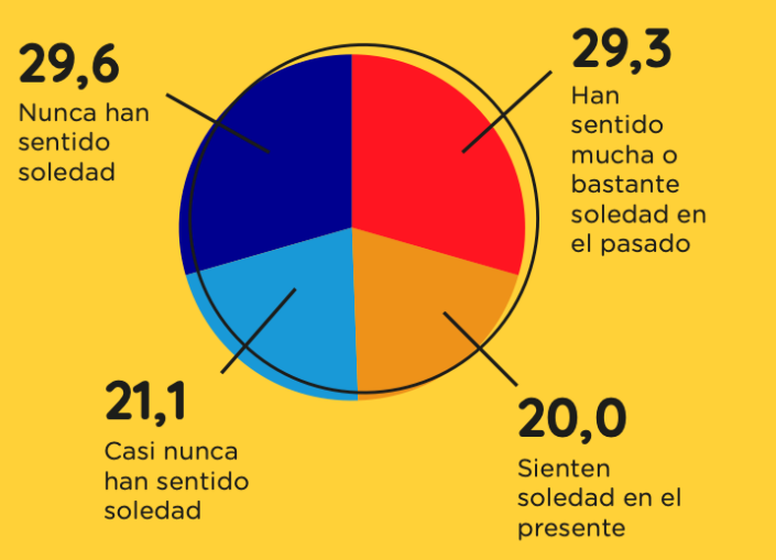 Diagrama

Descripción generada automáticamente