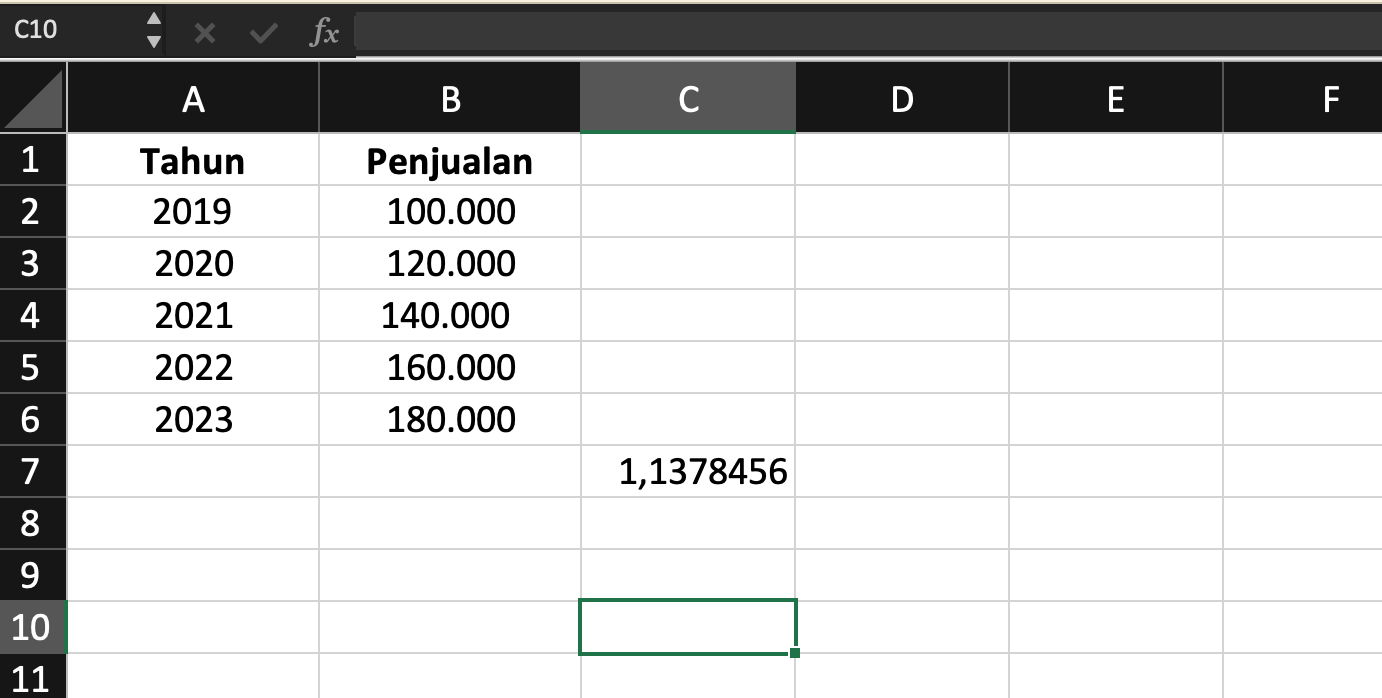 dibimbing.id - Panduan Rumus Growth Excel dan Contoh untuk Analisis Data