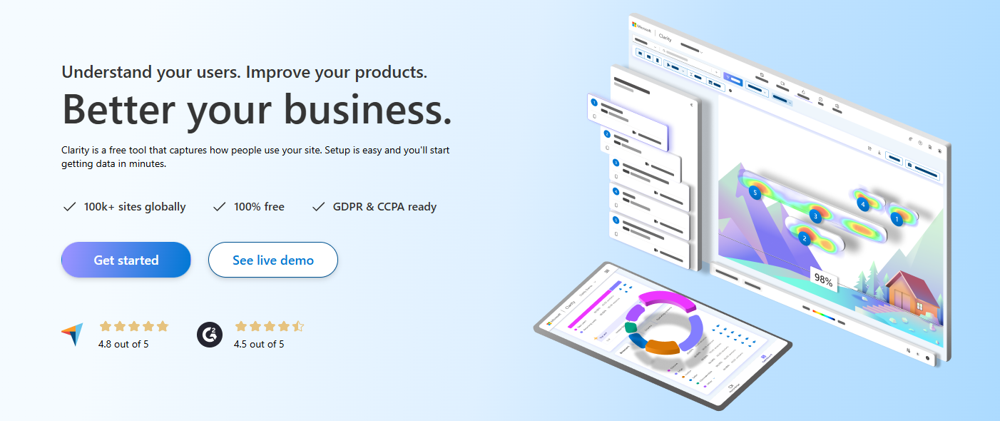 Microsoft Clarity ux heatmap tools