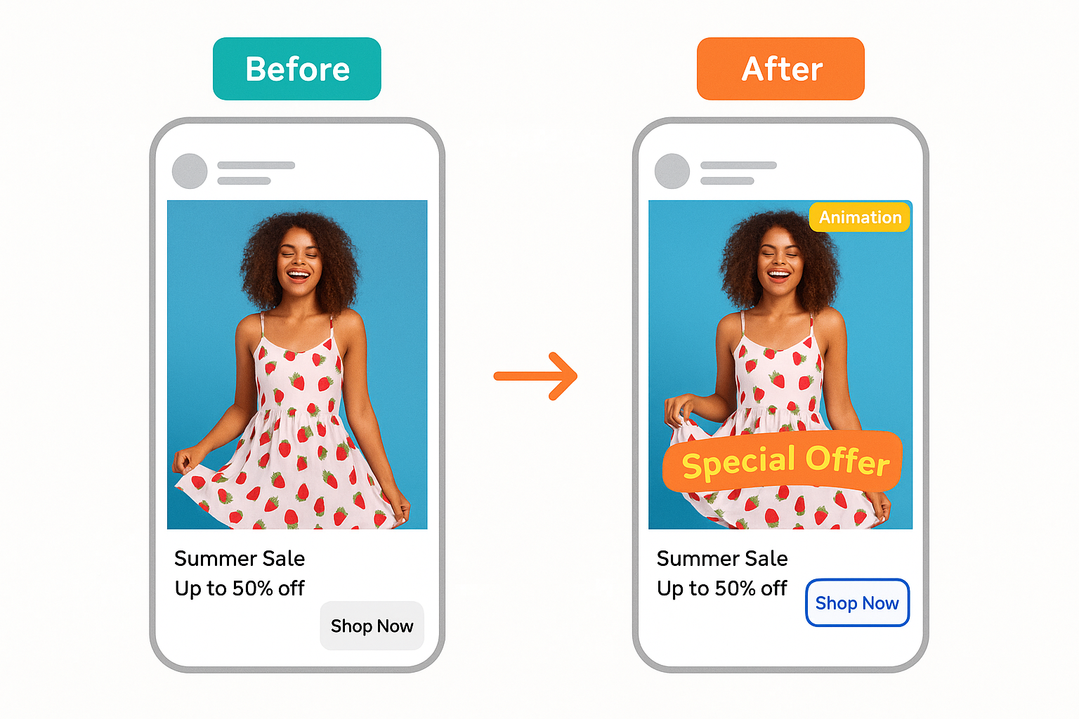 Side-by-side comparison of a Facebook ad before and after Advantage+ creative enhancements, showing brighter visuals, overlay, and animation