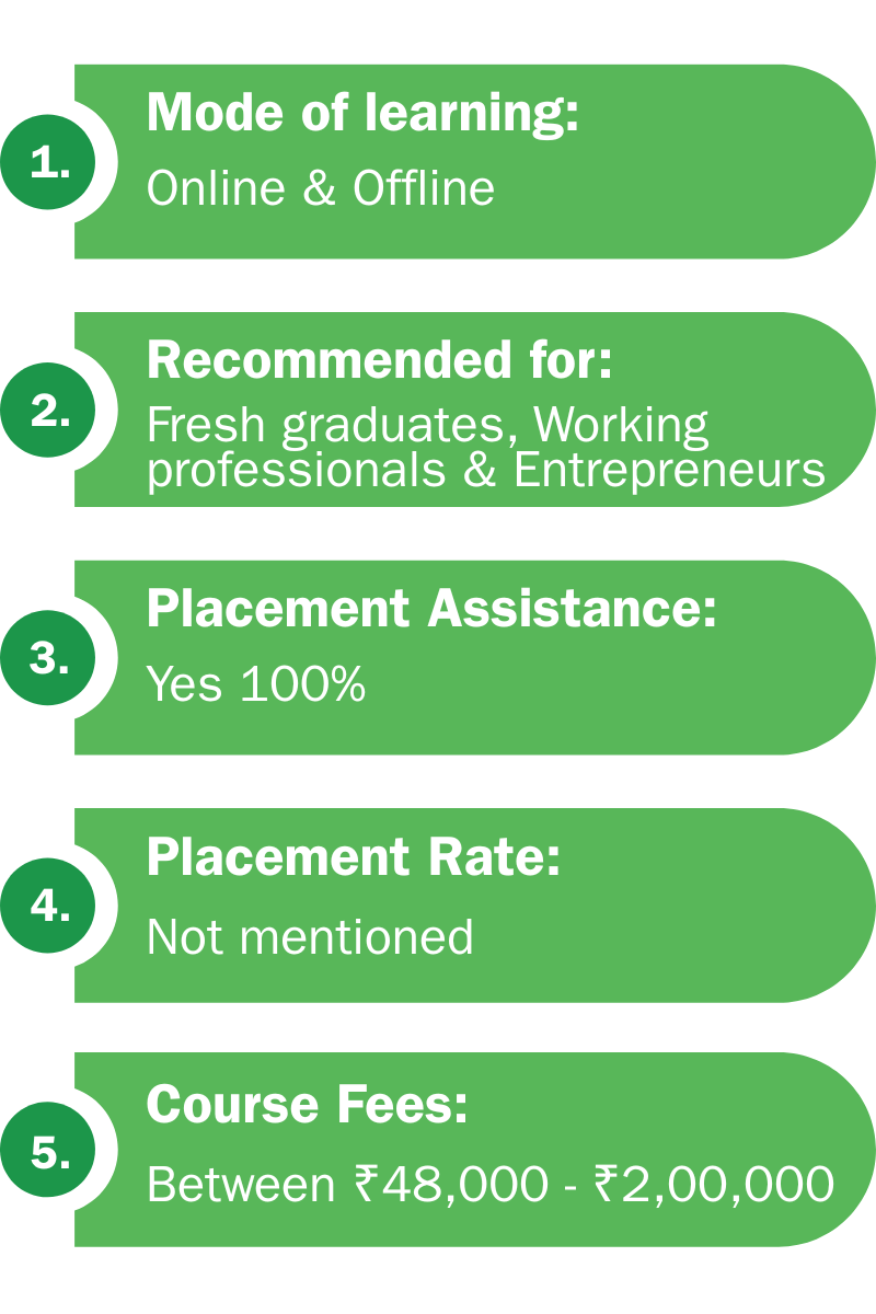 Course highlights with their fees at the SkillCircle Institute in Kolkata