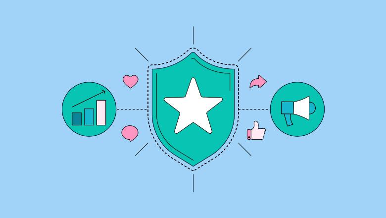 Brand Awareness: What it is and Strategies to Improve it | Sprout Social