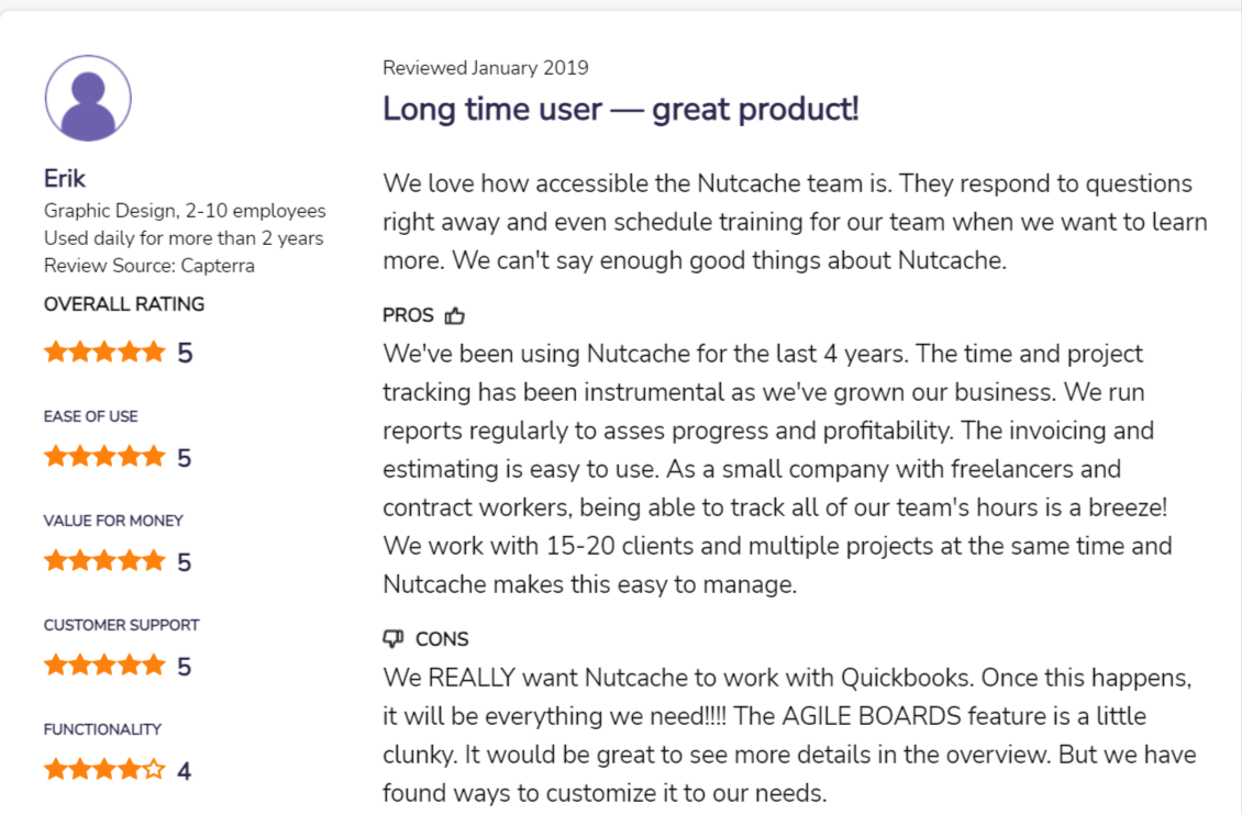 nutcache review