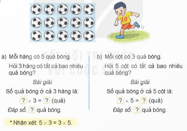 BÀI 38 THỪA SỐ, TÍCHI.HOẠT ĐỘNGCâu 1: Số? Đáp án chuẩn:Câu 2: Số? Đáp án chuẩn:II. LUYỆN TẬP