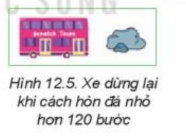 BÀI 12. TỪ THUẬT TOÁN ĐẾN CHƯƠNG TRÌNH