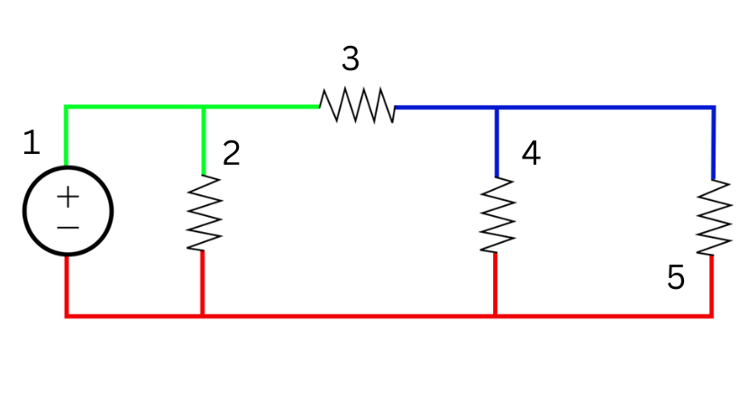 circuit branch