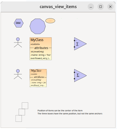 canvas_view_item application screen
