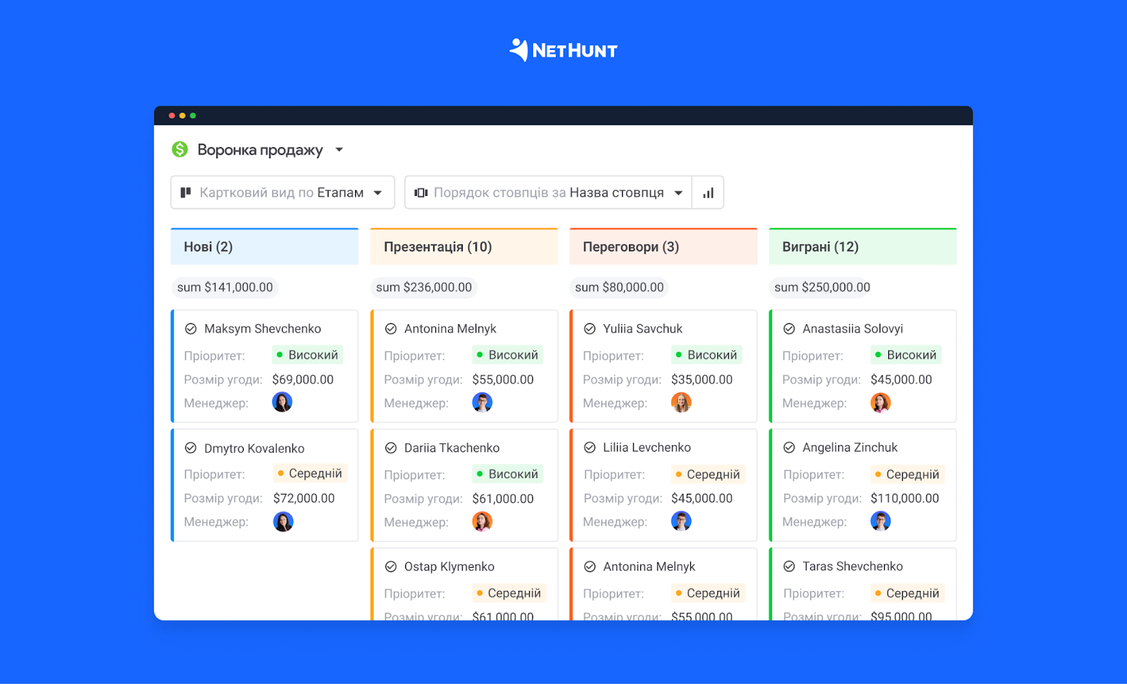 CRM для малого бізнесу: чому NetHunt CRM — надійний компаньйон для управління продажами, проєктами й командою