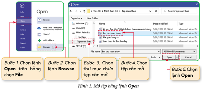 BÀI 2. SOẠN THẢO VĂN BẢN TIẾNG VIỆT VÀ LƯU TỆP VỚI TÊN MỚI