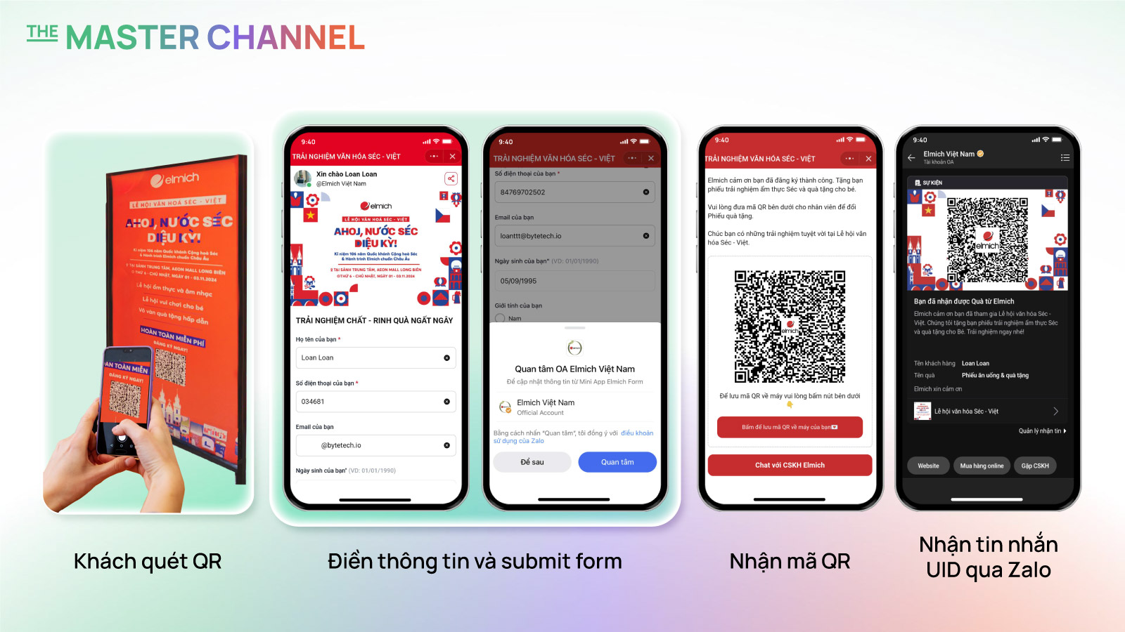 Elmich x The Master Channel: Giải pháp phát quà tặng giúp tăng trưởng Zalo OA Follower