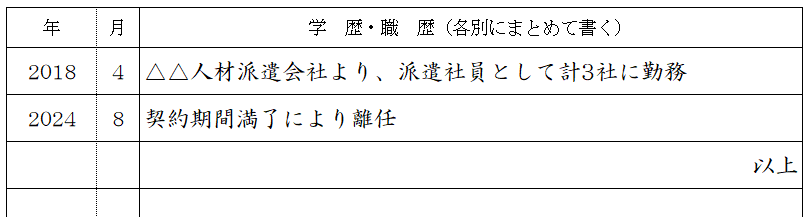 任期満了にともなう離任の場合