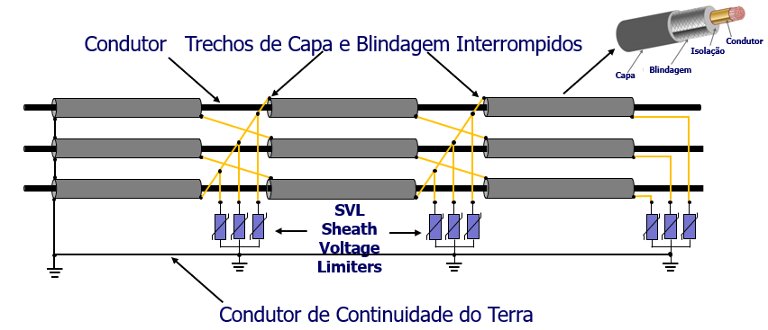 Diagrama

Descrição gerada automaticamente