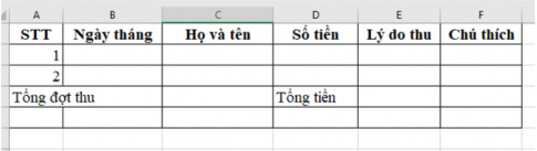 BÀI 6. THỰC HÀNH TỔNG HỢP