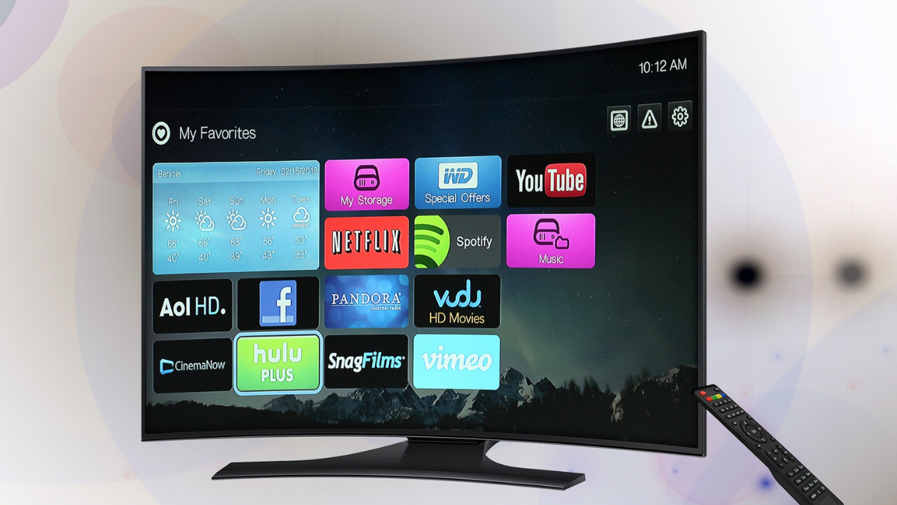 What is IPTV? Everything You Need to Know About Internet Protocol TV - Adilo Blog