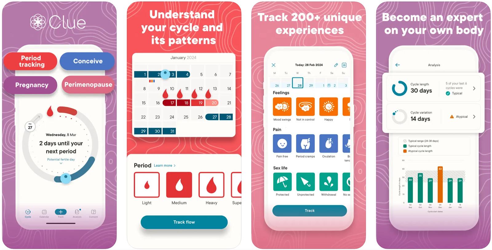 Clue - develop AI wellness app for women 
