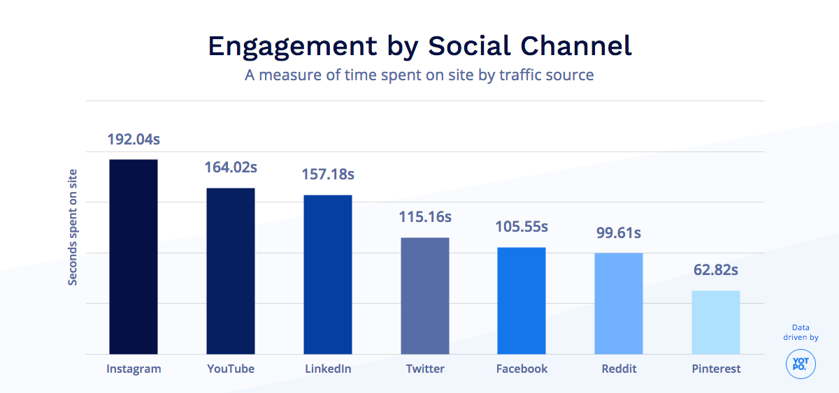 Quét Data Khách Hàng Instagram - Giải Pháp Tối Ưu Cho Marketing Online AD_4nXfAKCoZCc0wJK-NkdA1cjGxEv0_Ky9-ees9XYD-4aiVDlrN6og5lfmVppH_nqCUtzC4Obv5q0wpAdZS11tbZuxn06cxTNBBY_5ceYBJdmpKxFyXTNNxf46n6fpKIxMa8rsMc2tn5t0A6sZgKgVGU_j-nMV6?key=OWJ0aR_2dxoUqu1YVuNDTg