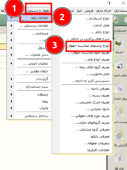 مقایسه حقوق و دستمزد در اودوو  با فراتوتال