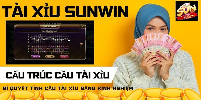 Những Điều Cần Biết Về App Tài Xỉu Sunwin (Những điều mà người chơi cần biết khi sử dụng app tài xỉu sunwin. Tất cả sẽ được tổng hợp chi tiết trong bài viết dưới đây. Tham khảo ngay bạn nhé!) []